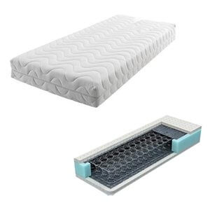 Matelas ressorts
