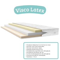 Matelas visco pour lit superposé Paco